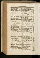 Seite 402