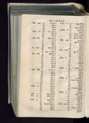 Seite 1298