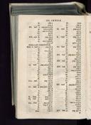 Seite 1304