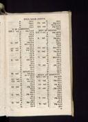 Seite 1305