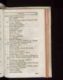 Seite 171