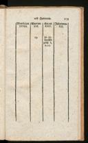 Seite 223